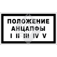 Положение анцапфы I II III IV V